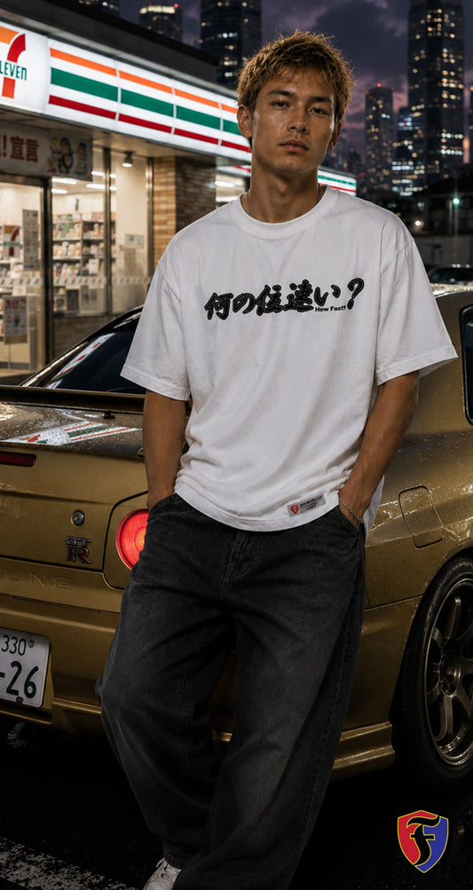 何の位速い Kanji How Fast